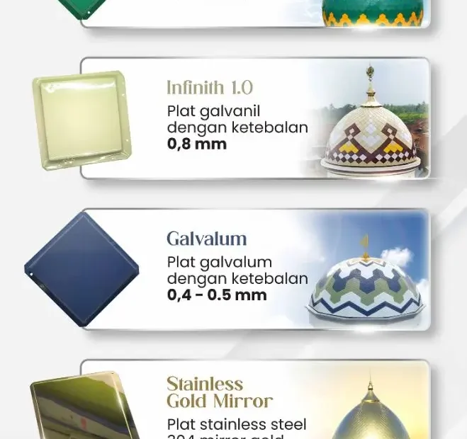 material kubah masjid