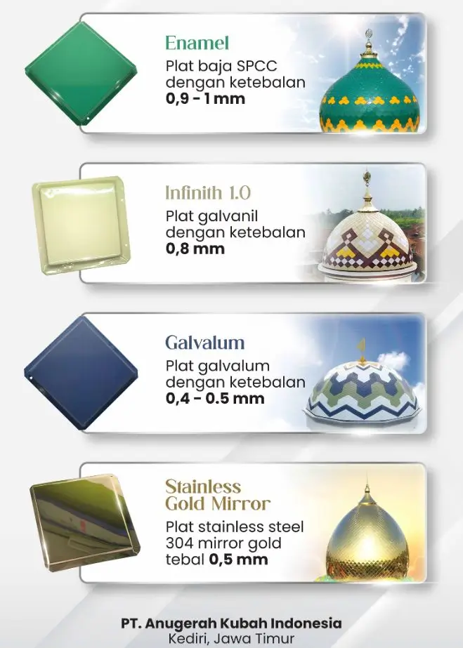 material kubah masjid