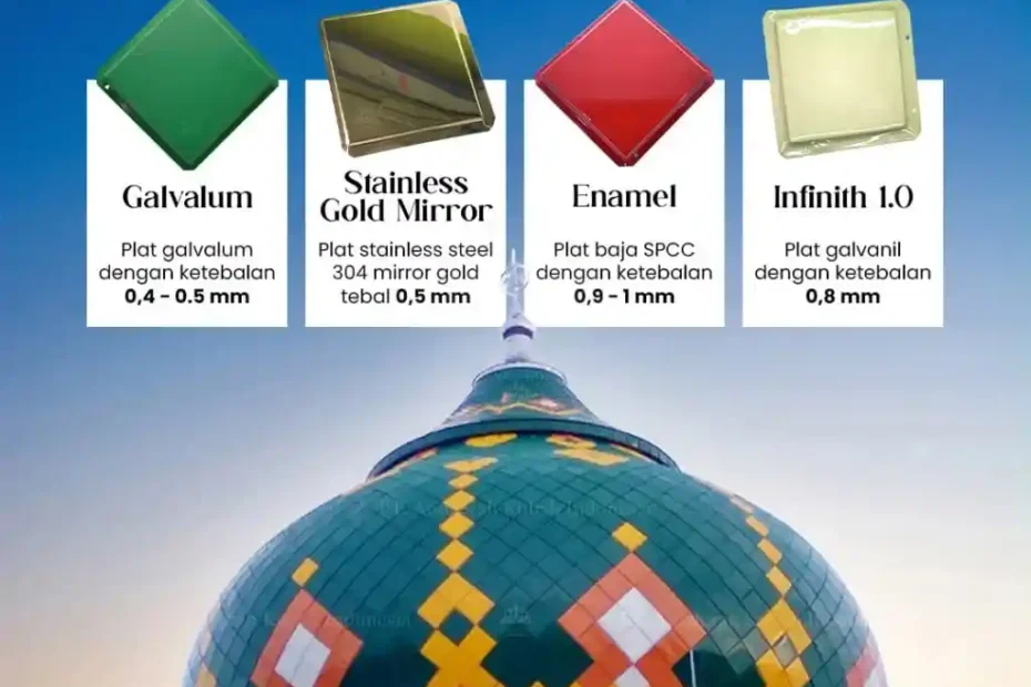 material kubah masjid apa saja
