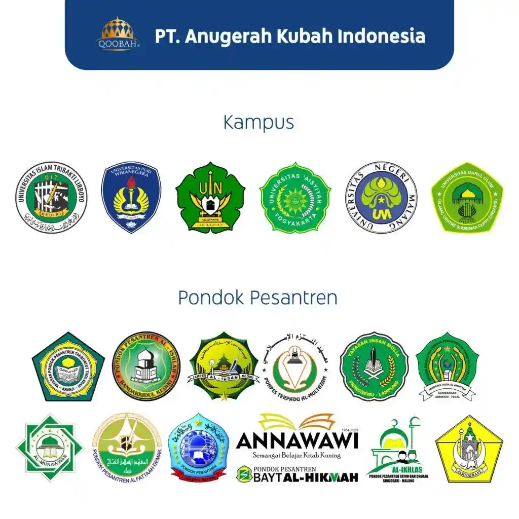 tentang qoobah - klien qoobah